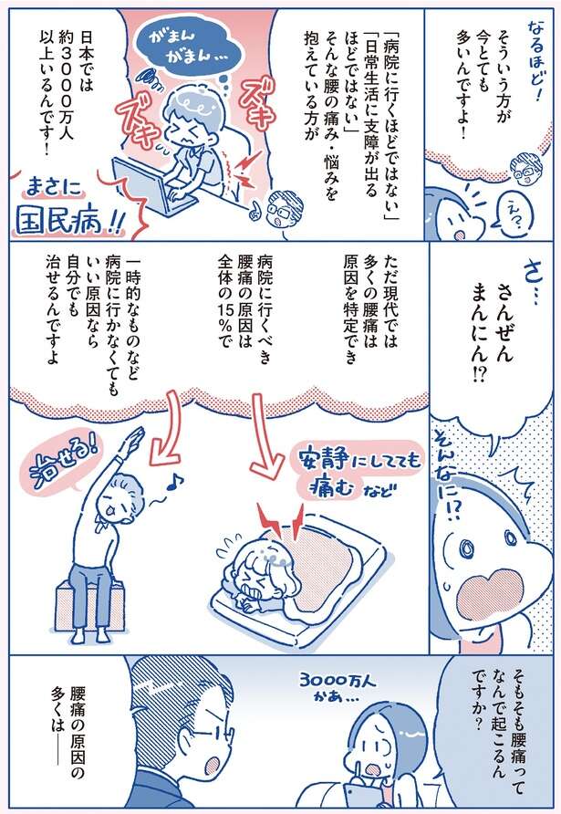 腰痛をやわらげるヒントは「ストレッチ」にあり！まずは日ごろの体の動かし方をチェック 15265318_615.jpg