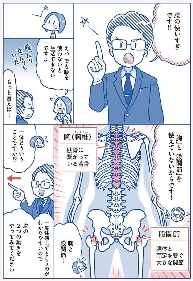 腰痛をやわらげるヒントは「ストレッチ」にあり！まずは日ごろの体の動かし方をチェック 15265319_615.jpg