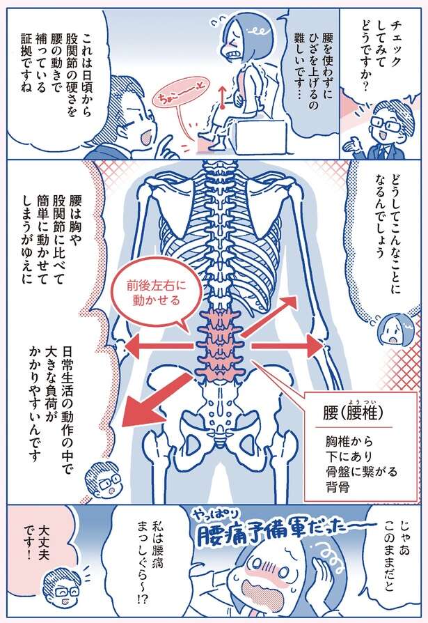 腰痛をやわらげるヒントは「ストレッチ」にあり！まずは日ごろの体の動かし方をチェック 15265326_615.jpg