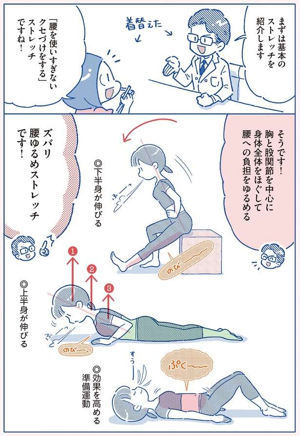 【腰に不安を抱えている方向け】ストレッチを行う前に「絶対に」知ってほしいこと 15278692_615.jpg