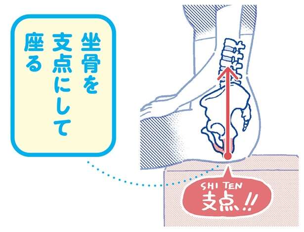 【腰に不安を抱えている方向け】ストレッチを行う前に「絶対に」知ってほしいこと 15278698_615.jpg