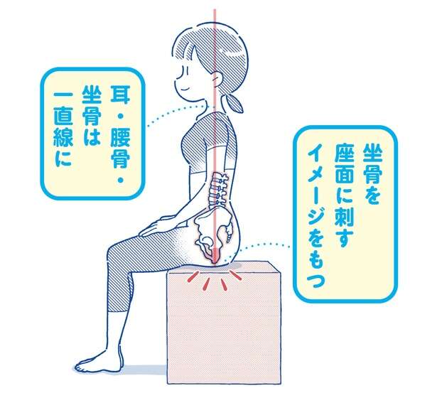 【腰に不安を抱えている方向け】ストレッチを行う前に「絶対に」知ってほしいこと 15278701_615.jpg