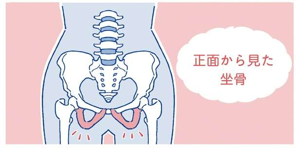 【腰に不安を抱えている方向け】ストレッチを行う前に「絶対に」知ってほしいこと 15278702_615.jpg