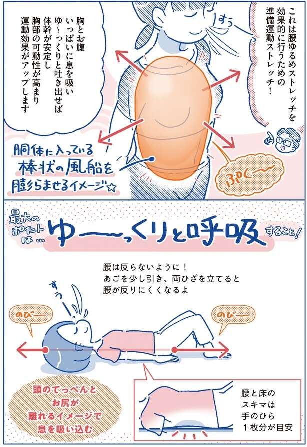 【腰に不安を抱えている方向け】ストレッチを行う前に「絶対に」知ってほしいこと 15278705_615.jpg