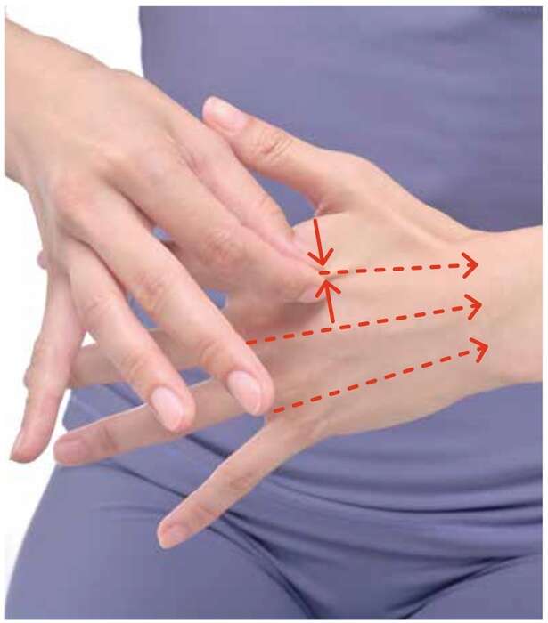 指輪がきつくなったら要注意！「ばね指」や「不調」を防ぐ、1日30秒の手のリンパケア 15614864_615.jpg