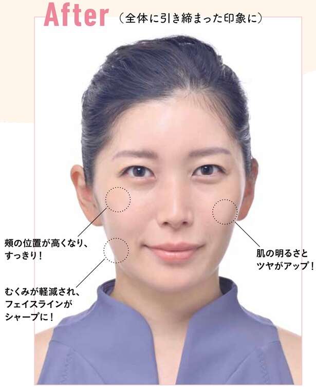 1日30秒でたるみ解消へ！指先ひとつで「ツヤ肌・小顔」を手に入れる魔法の習慣 15614877_615.jpg