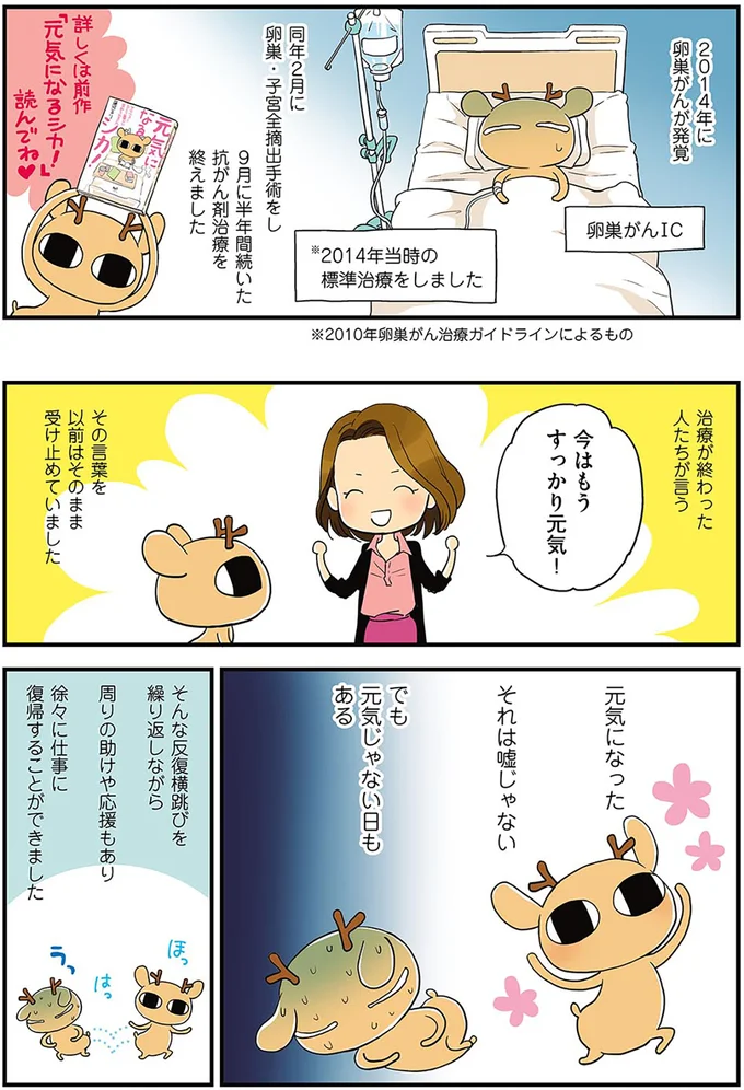 卵巣がん全摘出、抗がん剤治療を終えた漫画家。毎日の目標は？／元気になるシカ！ 2 16-03.png