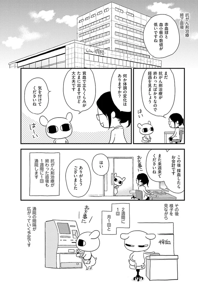 卵巣がん全摘出、抗がん剤治療を終えた漫画家。毎日の目標は？／元気になるシカ！ 2 16-05.png