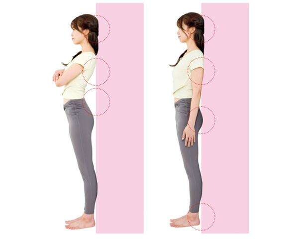 【30秒で姿勢チェック】着替えも筋トレも不要、歩き方を変えるだけで勝手に痩せやすい体へ 16047487.jpg