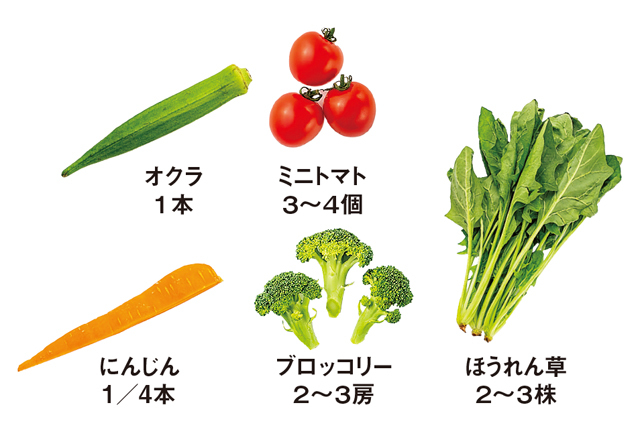 「まずは野菜」で血糖値の上昇を緩やかに！　食べる順番に気を付けよう／糖尿病 1810p024_01.jpg