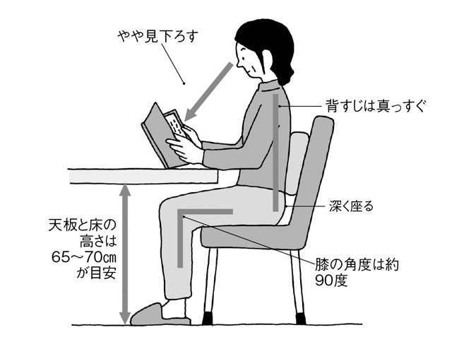 正しい立ち方座り方と、仕事や家事の合間の簡単ストレッチで「肩こり」予防！  1903_p087_01.jpg