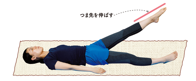 寝たまま足パタパタ！腰痛の改善に「骨盤の位置を整える」3つの体操 1908p049_5.jpg