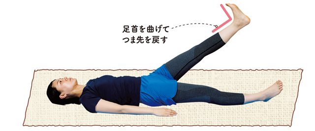 寝たまま足パタパタ！腰痛の改善に「骨盤の位置を整える」3つの体操 1908p049_6.jpg