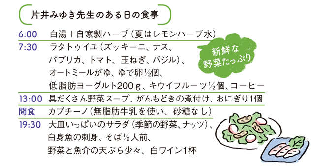 「地中海式の食事で血糖値の上昇を緩やかに」女性視点で診る専門医が実践する「糖尿病予防」生活習慣 2110_P029_02.jpg