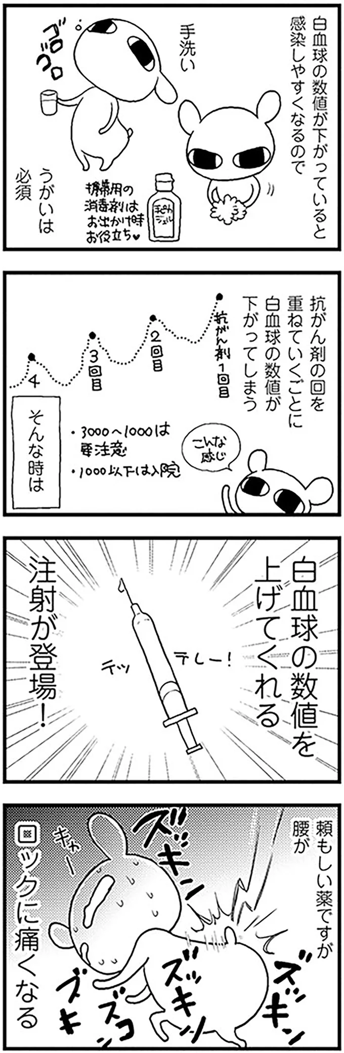 抗がん剤治療中、白血球の数値が下がりすぎて好物が食べられなくなった...⁉／元気になるシカ！ 2 22-01.png