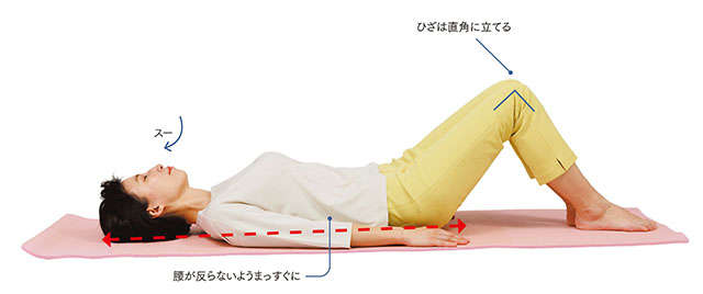 腰痛・しびれに。「正すべき4つのクセ」と「寝たまま体操」を徳島大学医学部の西良浩一教授が伝授
