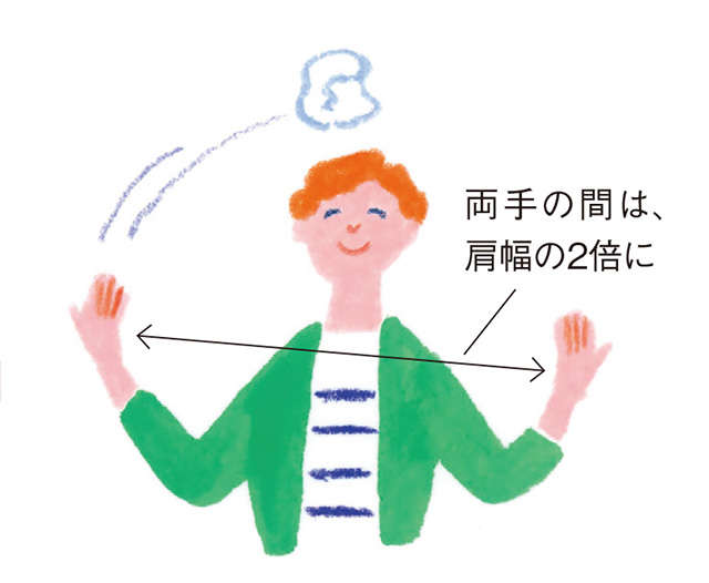 耳と目を動かして認知症の予防に！ 今日からできる簡単な「新習慣」【脳内科医の加藤先生が伝授】 2310_P022-023_06.jpg