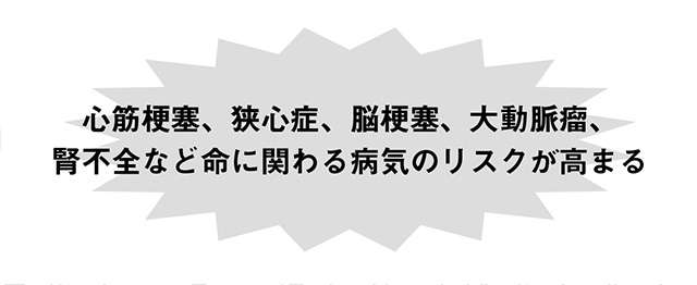 閉経後は要注意！脳梗塞などのリスクも高くなる「脂質異常症」セルフチェック【医師・栗原先生が指南】 2310_P070-071_06.jpg