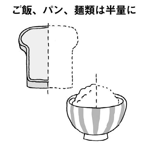 コレステロールや中性脂肪が気になったら。脂質異常症を予防・改善する生活習慣【医師・栗原先生が伝授】 2310_P073_07_W500.jpg