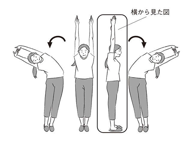 50歳以上の4人に1人が発症！ 五十肩と間違えやすい「肩の腱板断裂」【専門医・森原先生が解説】 2310_P074-075_06.jpg