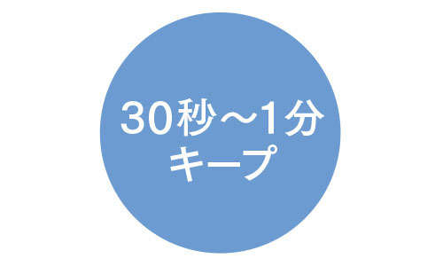 肌年齢や動脈硬化の改善に！ 「足の健康チェック法」と「足の血管力」アップ体操【医師・池谷敏郎先生が指南】 2401_P028-029_06_W500.jpg