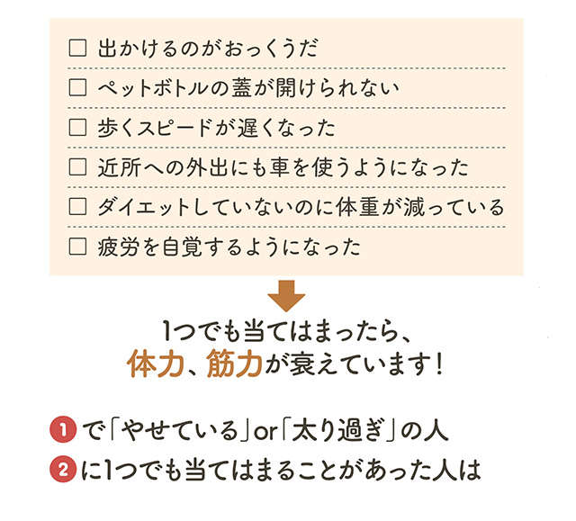 65歳からは「ぽっちゃり」を目指せ！あなたの「健康小太り度」をチェック【リハビリ専門医の吉村芳弘先生が解説】 2403_P018-019_04.jpg