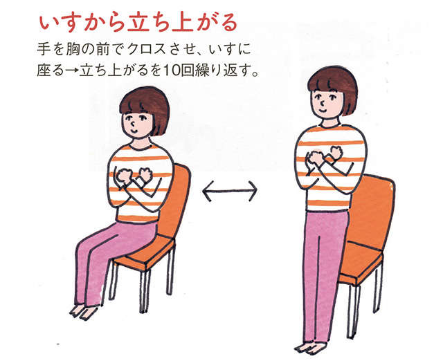 65歳からは「筋量を落とさない」が目標！ リハビリ専門医の吉村芳弘先生に教わる運動と検診のポイント6  2403_P022-023_02.jpg