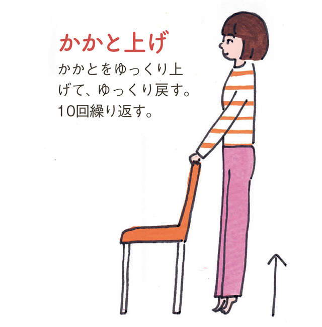 65歳からは「筋量を落とさない」が目標！ リハビリ専門医の吉村芳弘先生に教わる運動と検診のポイント6  2403_P022-023_03.jpg