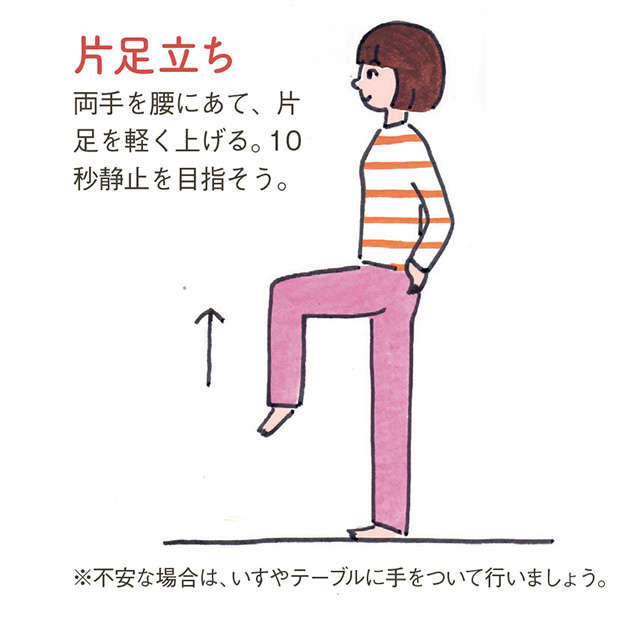 65歳からは「筋量を落とさない」が目標！ リハビリ専門医の吉村芳弘先生に教わる運動と検診のポイント6  2403_P022-023_04.jpg