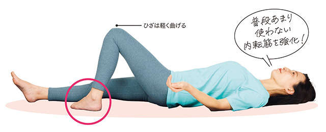 1日1分からでひざ痛解消！ 「さぼり筋」を鍛える簡単おうちトレーニング 2505_P006_2.jpg