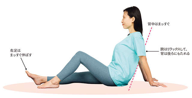 1日1分からでひざ痛解消！ 「さぼり筋」を鍛える簡単おうちトレーニング 2505_P008_1.jpg