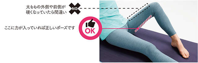 1日1分からでひざ痛解消！ 「さぼり筋」を鍛える簡単おうちトレーニング 2505_P009_3.jpg