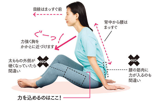 座ったままできる！ 転倒予防に鍛えておきたい「腸腰筋」トレーニング 2505_P010_4.jpg