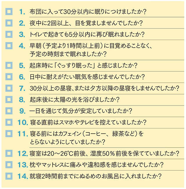 【睡眠専門医が指南】浅い睡眠や中途覚醒が増えるのは40代から! あなたの眠りを調べる「睡眠チェックリスト」 2510_P005_01.jpg