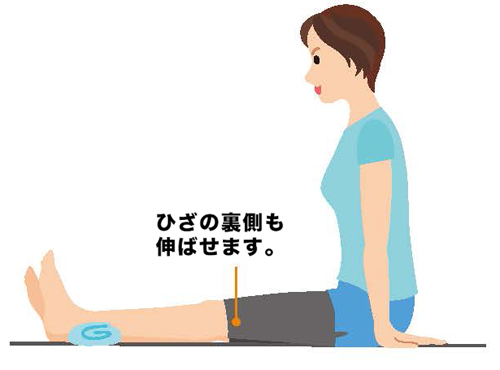 「変形性ひざ関節症」の痛みは毎日のストレッチで軽減！／ひざ痛をその原因から解決！（３） 3-9.jpg