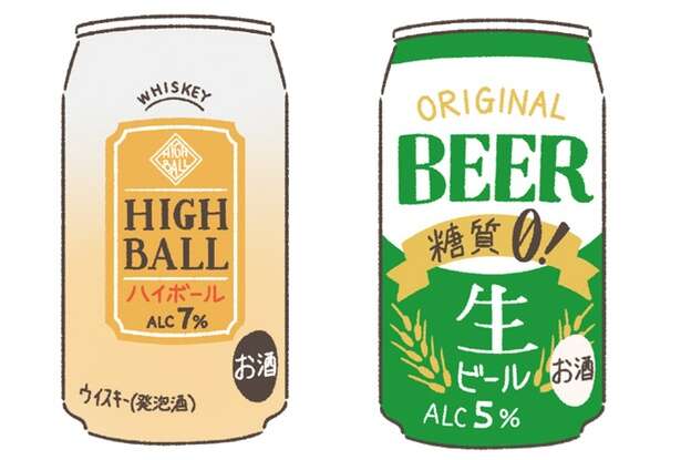 【ダイエット中でも罪悪感なく飲める】ハイボールと糖質ゼロビール、どちらがオススメか 14351145_615.jpg