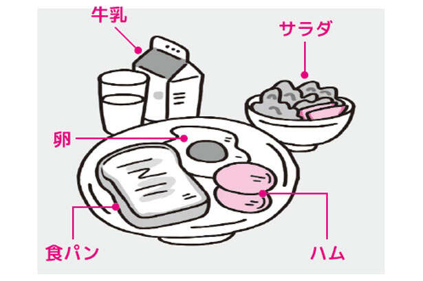 「ひざ痛改善」のために、運動より先にすべきこと。毎日できる筋肉を守る習慣を紹介 0403.jpg