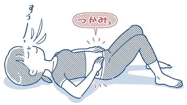 【腰痛治療の世界的名医が教える】天然のコルセット「腹横筋」をきちんと使うコツ 15278842_615.jpg