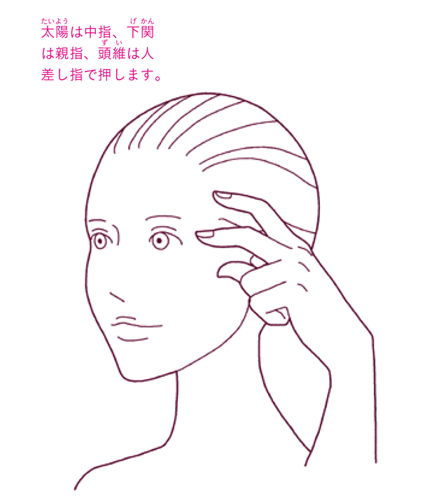 頭痛も緩和できる！ 老眼に聞くツボ押しはこの４通り／「ツボ押し」で目の不調を解消 逕ｻ蜒柔逶ｮ縺ｮ繝・・繧・menotsubo_P65.jpg