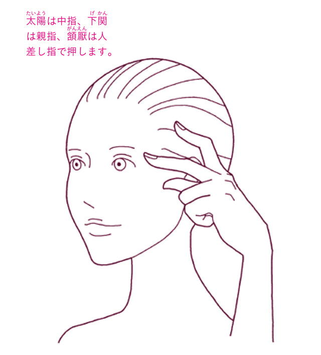 頭痛も緩和できる！ 老眼に聞くツボ押しはこの４通り／「ツボ押し」で目の不調を解消 逕ｻ蜒柔逶ｮ縺ｮ繝・・繧・menotsubo_P63.jpg
