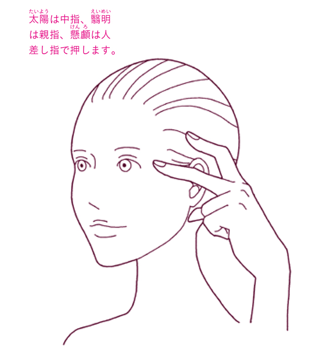 頭痛も緩和できる！ 老眼に聞くツボ押しはこの４通り／「ツボ押し」で目の不調を解消 逕ｻ蜒柔逶ｮ縺ｮ繝・・繧・menotsubo_P61.jpg