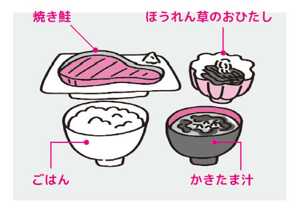 「ひざ痛改善」のために、運動より先にすべきこと。毎日できる筋肉を守る習慣を紹介 0402.jpg