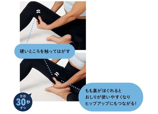 やせ体質に！筋肉の上の脂肪をゆらすストレッチ【1回30秒でOK】 12553004_615.jpg