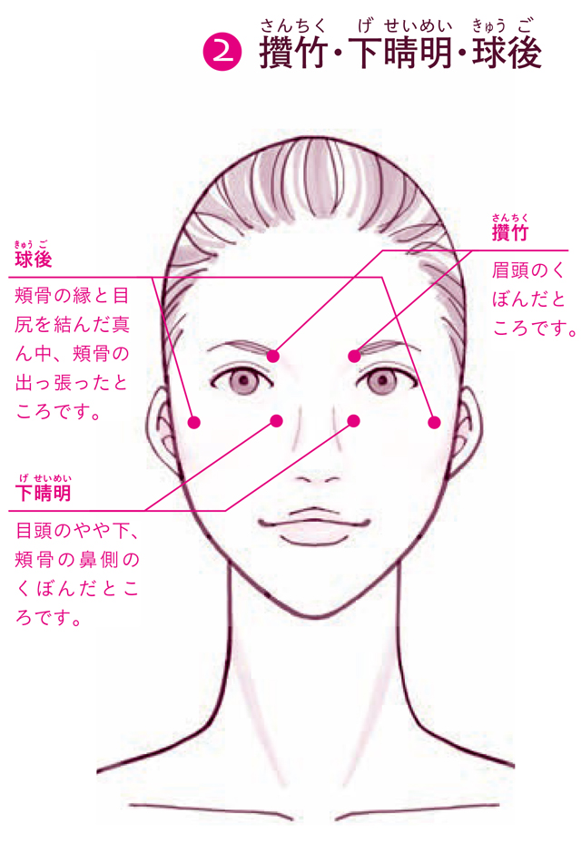 近視に効くツボ押しはこの５通り。目のまわりの血行を改善しましょう／「ツボ押し」で目の不調を解消 逕ｻ蜒柔逶ｮ縺ｮ繝・・繧・menotsubo_P34.jpg