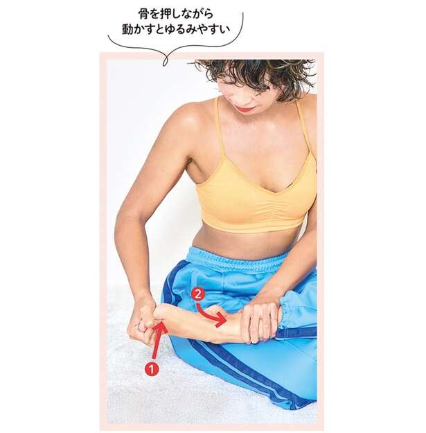 むくみ・だるさを解消！ 足首は回さず「押してゆるめる」新常識の美脚ケア 14831389_615.jpg