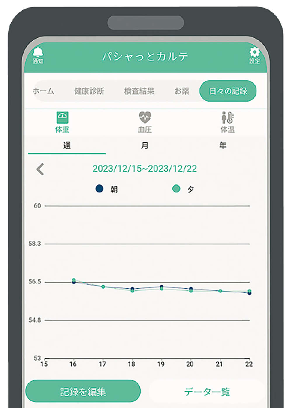 管理が大変な「お薬手帳」や「検査結果」などの医療情報書類。「簡単に一括管理する方法」って？＜PR＞ 57-6.jpg