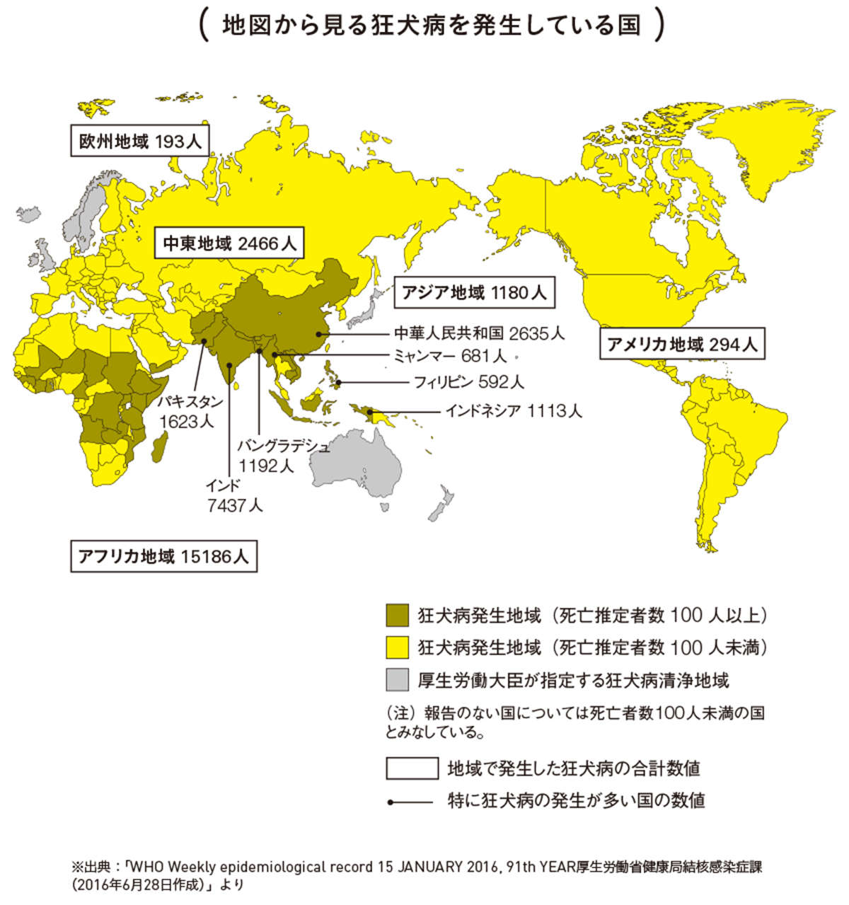 イヌに咬まれたら4～20％、ネコだと60～80％感染とも。ペットに咬まれたときの「リスクと対策」 igakulifehack02_01.jpg