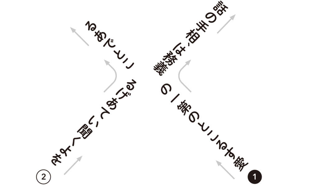 1日1分で「目をよく」する！ 「心のあり方を考えさせる名言」クロス逆さ読み【眼科医が考案】 magicalphrase43.jpg