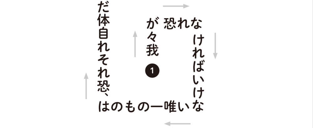 1日1分で「目をよく」する！ 名言を直角逆さ読みで「勇気と決断について考える」【眼科医が考案】 magicalphrase45.jpg