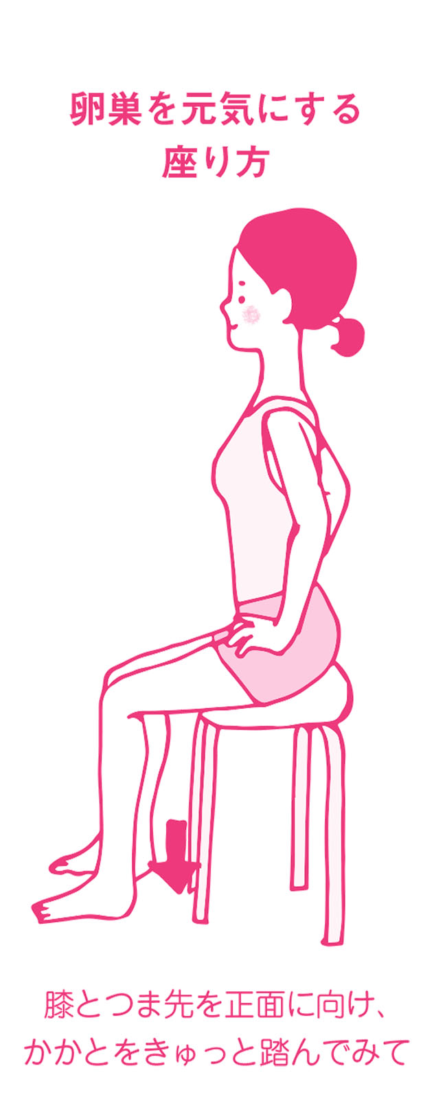 腰痛、便秘、むくみに落ち込み。すべて一掃する「座骨立て座り」をマスターしよう！／卵巣活 p072.jpg